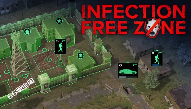 Steam 上的Infection Free Zone (无感染区)